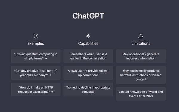 ChatGPT是啥 ChatGPT(连上热搜)具体介绍