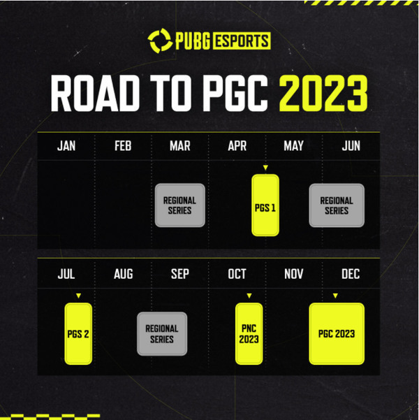 绝地求生2023电竞计划 PUBG绝地求生(蓝洞)2023电竞新计划公布(绝地求生2023年春季赛时间)