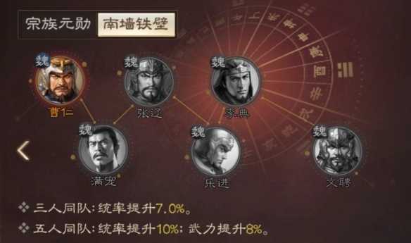 《三国志战棋版》曹仁属性战法搭配推荐