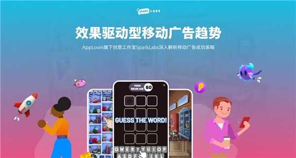 AppLovin发布2023年移动广告创意趋势报告