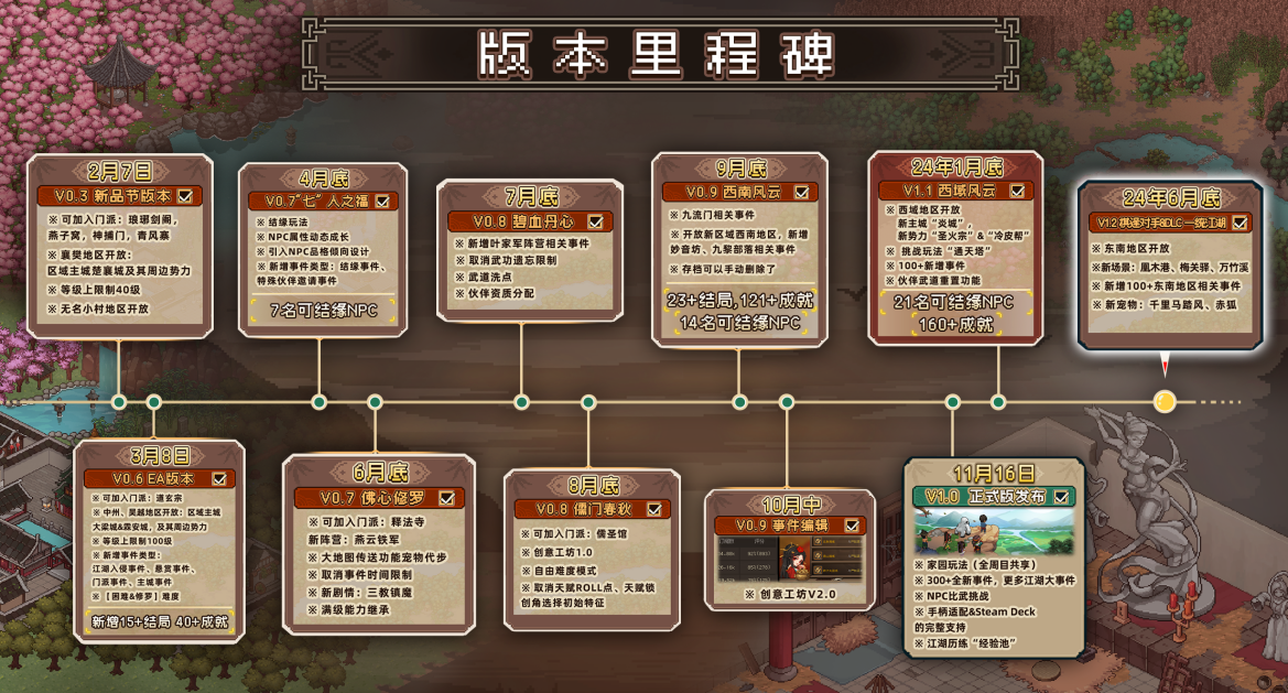 《大侠立志传》手机版7月12日首度公开测试，9月正式发售