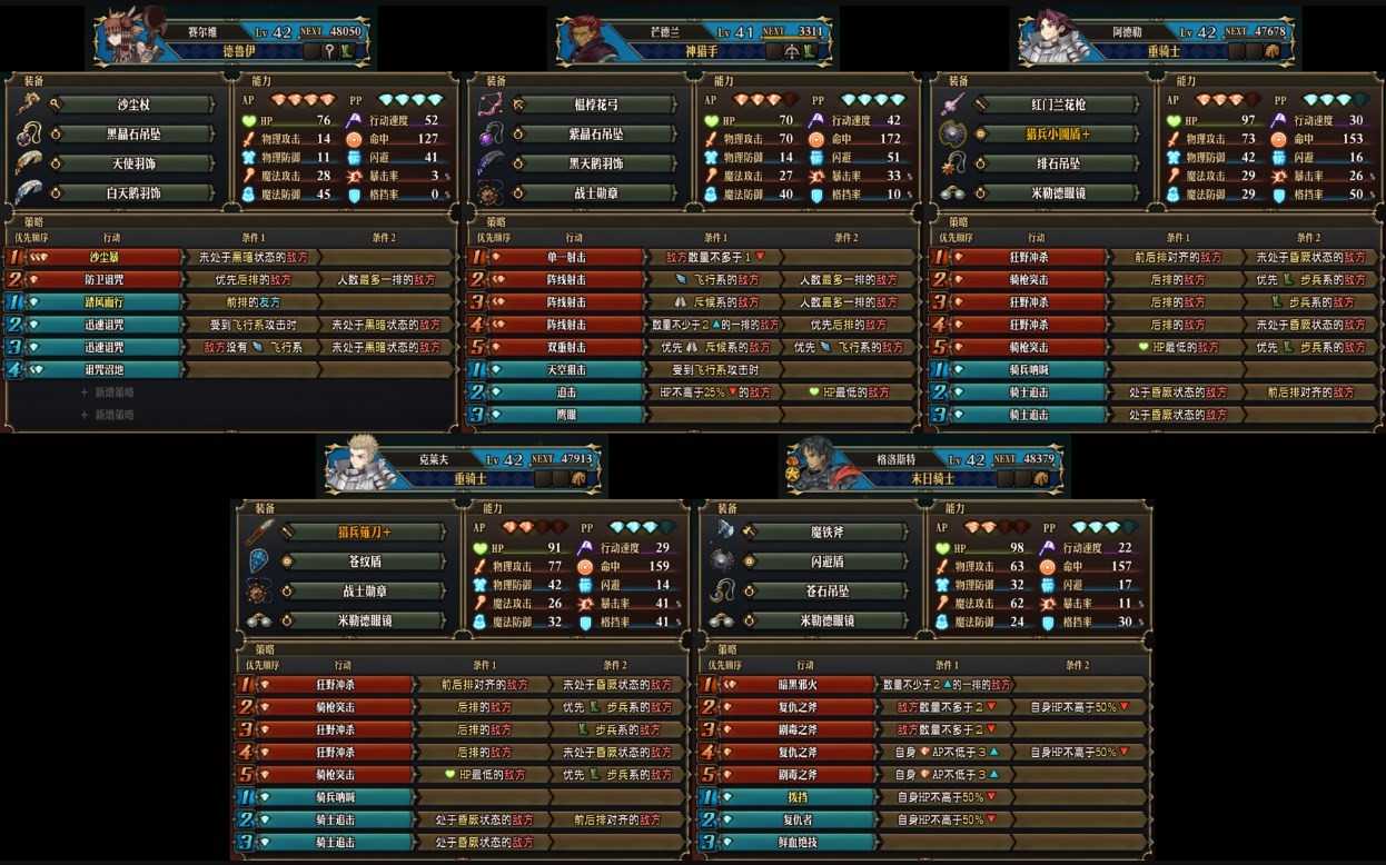 《圣兽之王》40级万马奔腾队配队