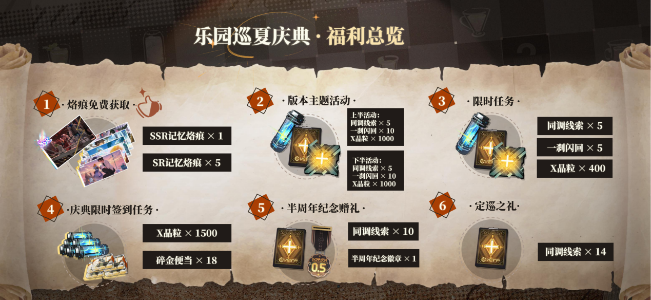 自由构筑即时战棋，《白荆回廊》半周年夏日庆典启程！