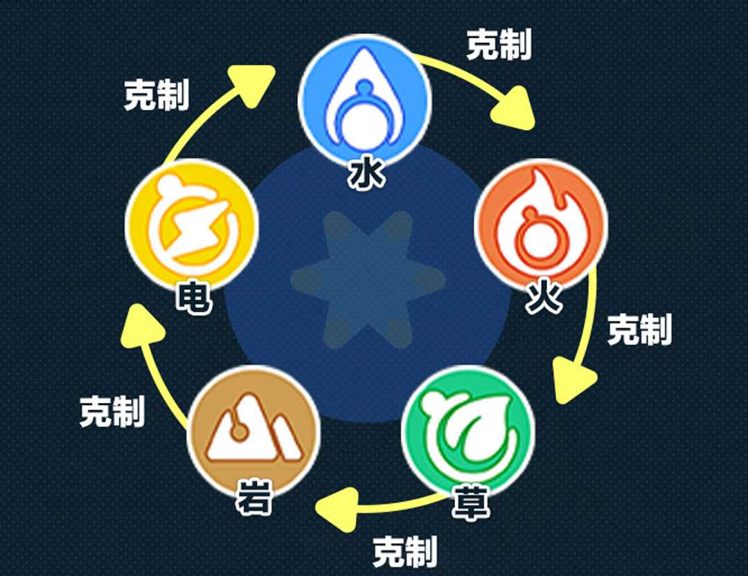 “宠”爱升级！《蛋仔派对》超友爱探险养成玩法“神奇艾比”重磅登场