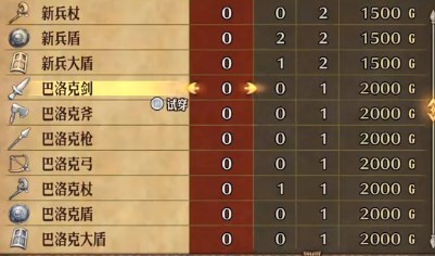 《圣兽之王》要塞都市巴巴奇莫武器店都有什么