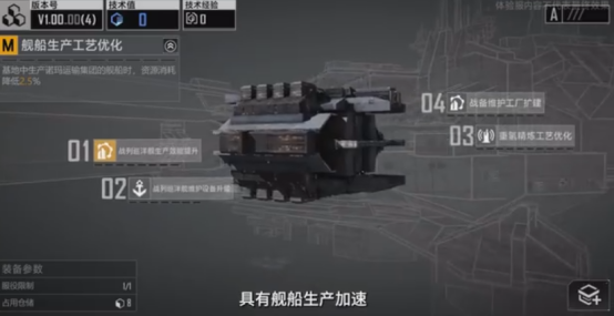 震惊！武汉无人驾驶还没几天呢，跨时空物流就来了？