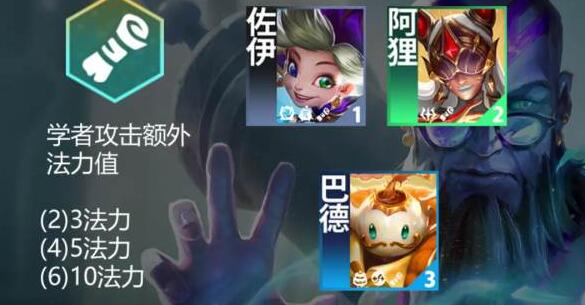 《云顶之弈手游》S12羁绊学者效果及合成一览