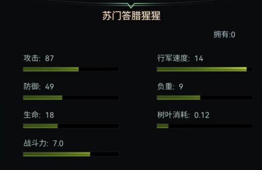 《野兽领主：新世界》肉食/草食/杂食三种野兽介绍