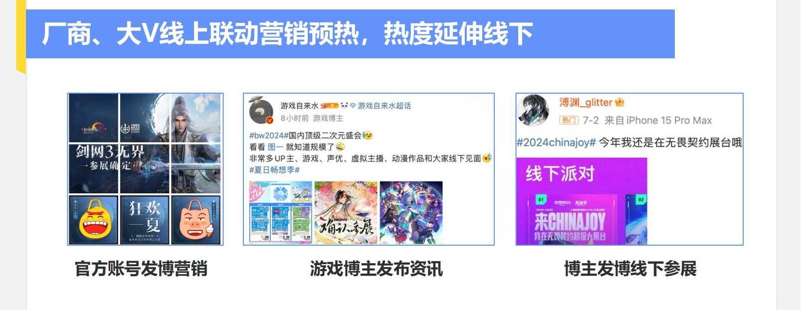 《2024暑期档游戏趋势报告》发布：厂商线上线下齐发力，跨界营销常态化