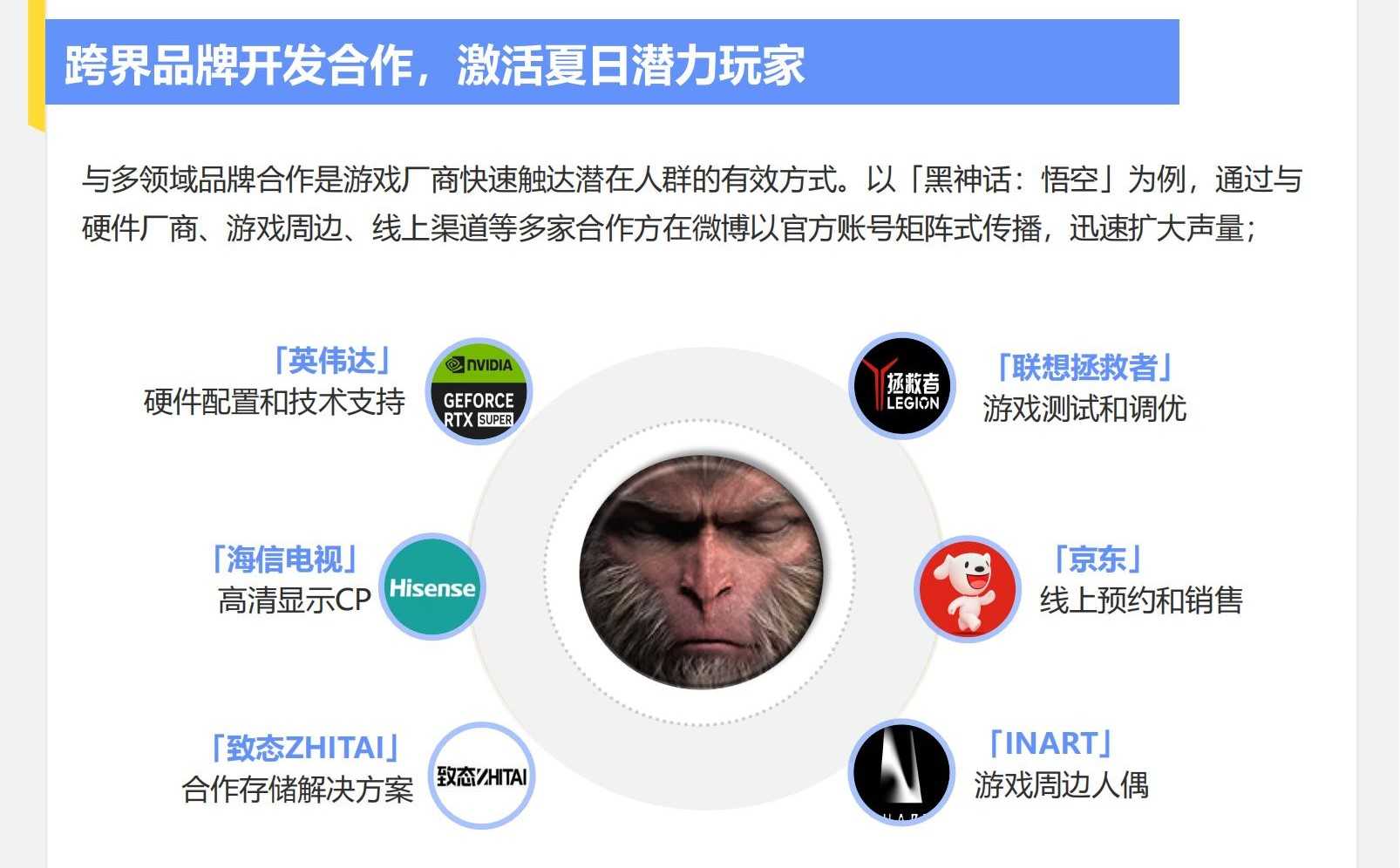 《2024暑期档游戏趋势报告》发布：厂商线上线下齐发力，跨界营销常态化