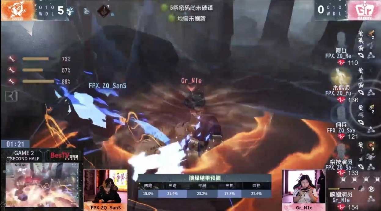 凤凰展翅！FPX.ZQ求生者操作运营配合拉满，高歌猛进连胜不断