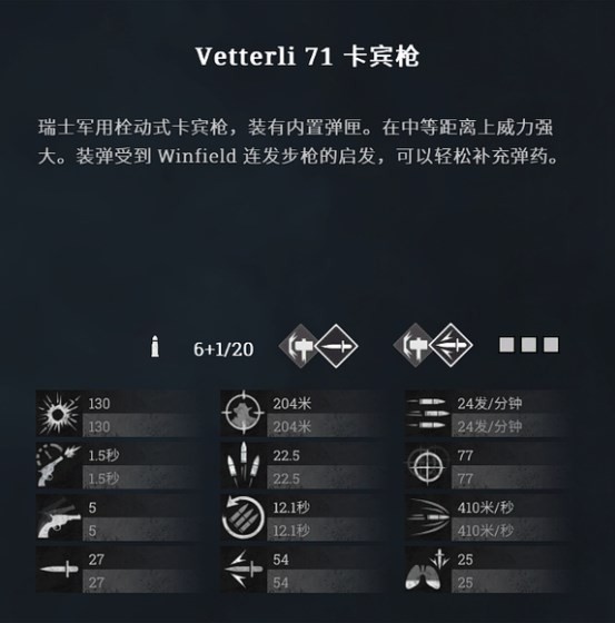 《猎杀：对决》Vetterli71卡宾枪伤害怎么样