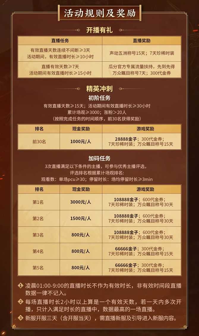 《御龙在天手游》国战主播招募啦！10万金子、稀有时装、千元奖金一起拿！