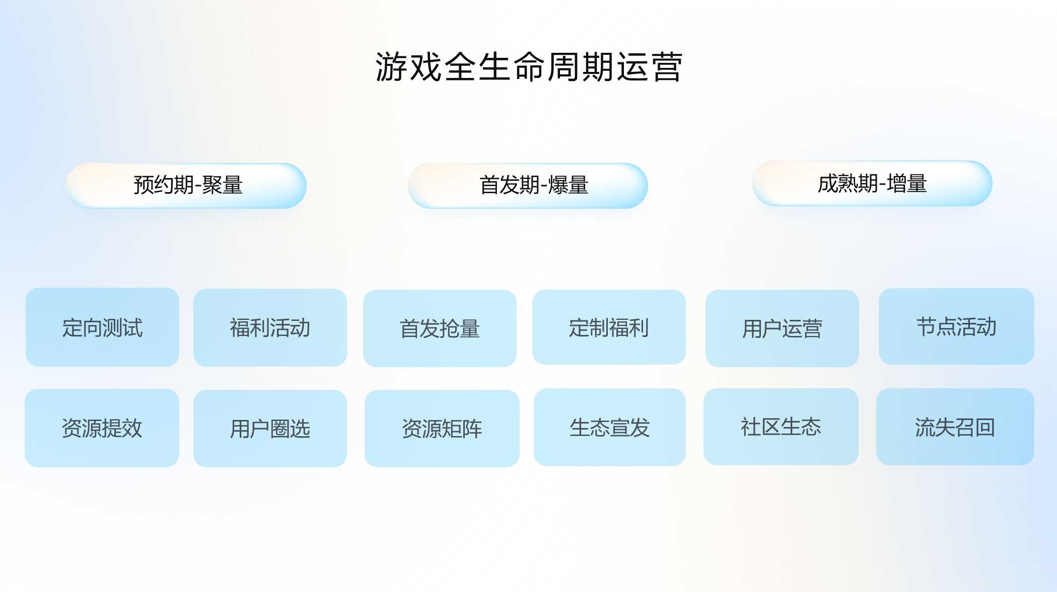 荣耀游戏中心亮相ChinaJoy，携手伙伴共建优质游戏内容生态
