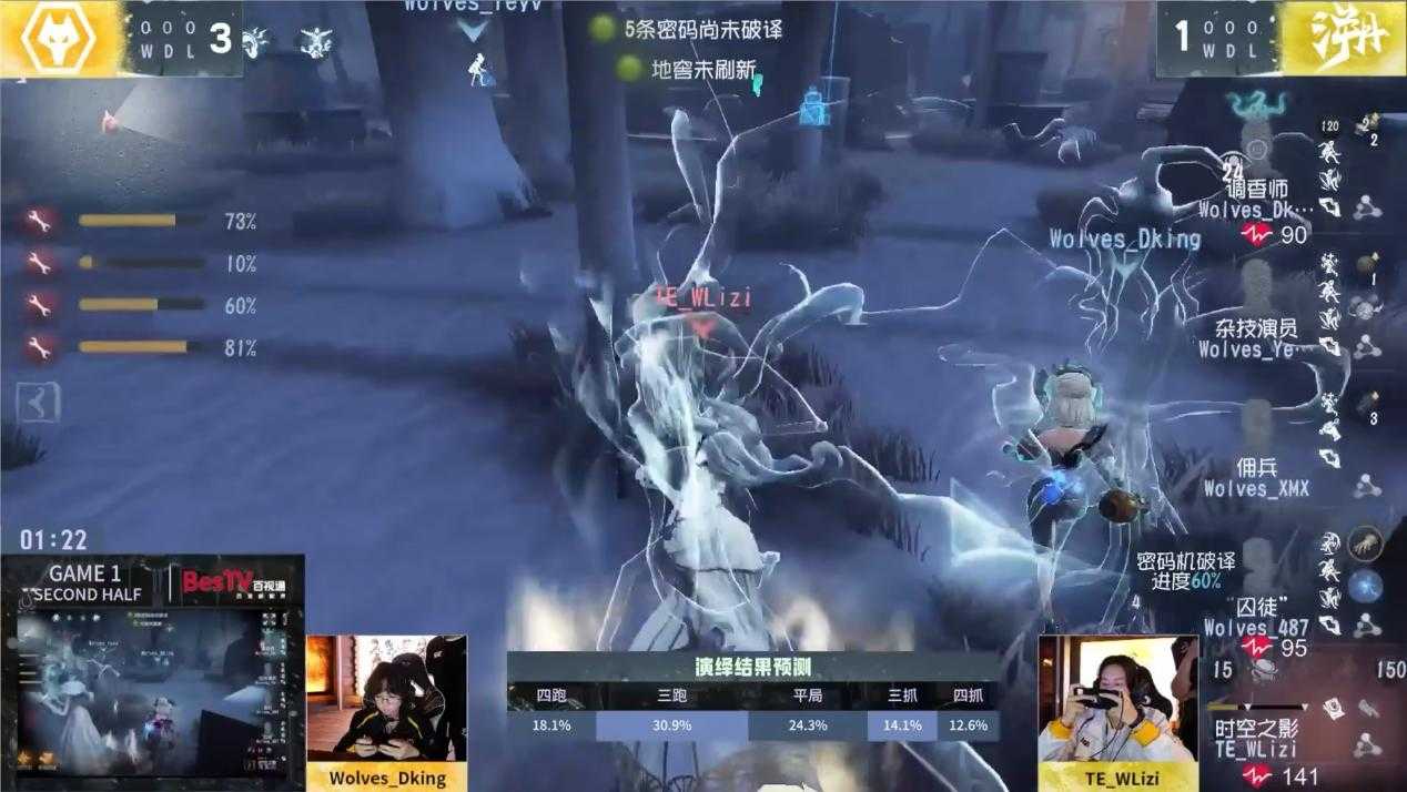 永不言弃！成都GG求生者绝境挣扎极限地窖逃生！——《第五人格》2024IVL夏季赛第八周赛报发布