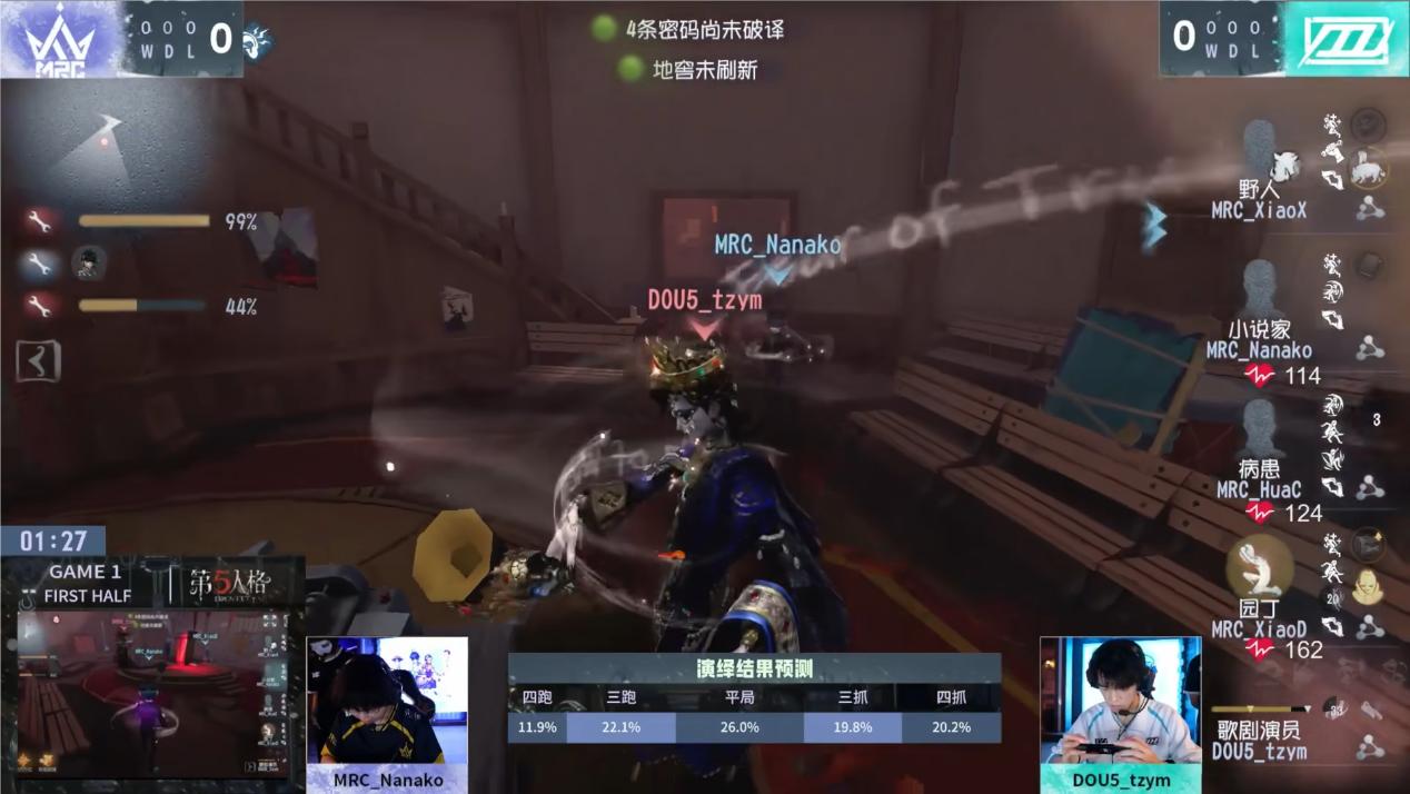 永不言弃！成都GG求生者绝境挣扎极限地窖逃生！——《第五人格》2024IVL夏季赛第八周赛报发布