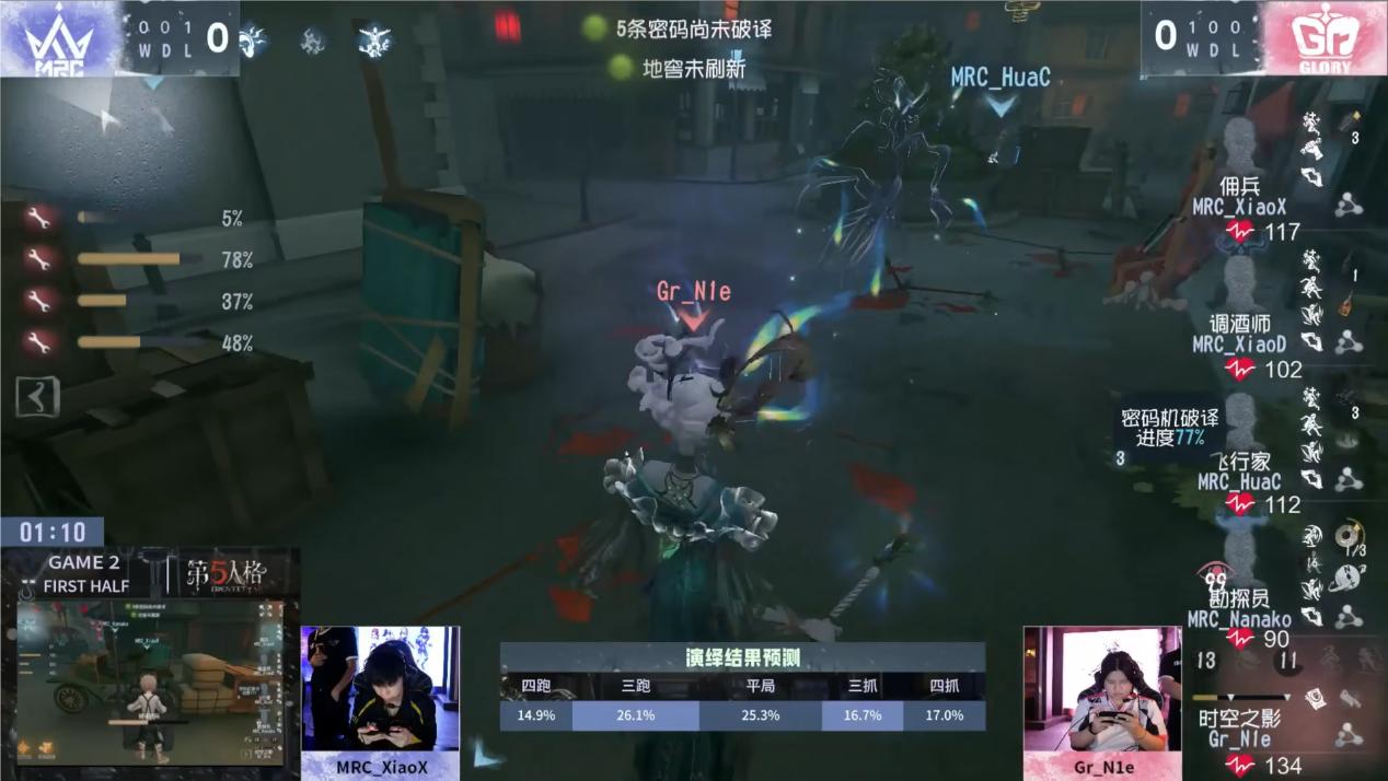 永不言弃！成都GG求生者绝境挣扎极限地窖逃生！——《第五人格》2024IVL夏季赛第八周赛报发布