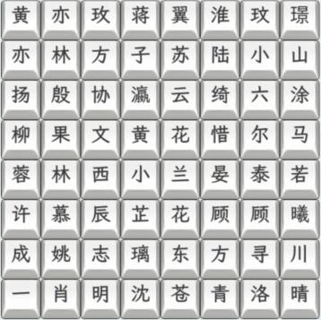 《文字找茬大师》电视剧男女主连上影视剧主角名字通关攻略
