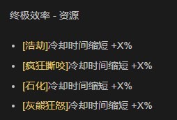 《暗黑破坏神4》s5终极效率回火有啥用