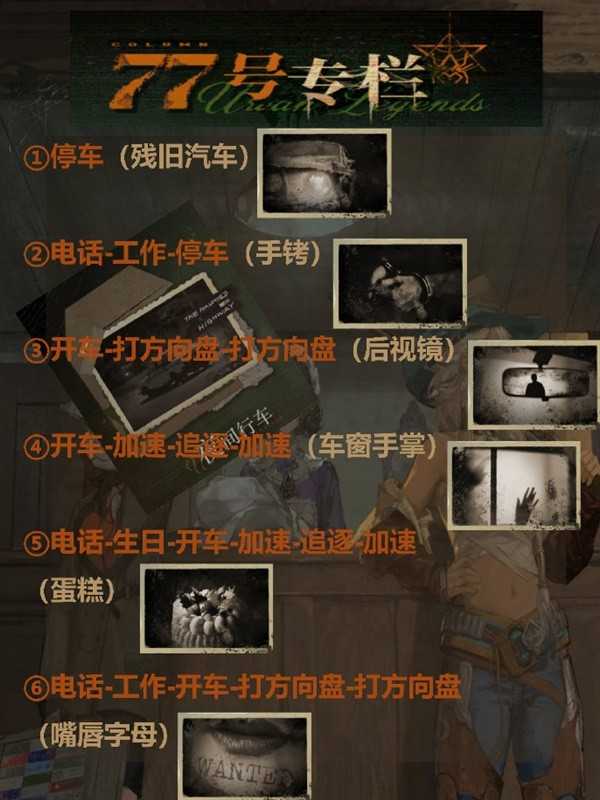 《重返未来：1999》77号专栏全结局解锁攻略