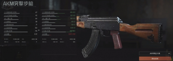 《暗区突围》突击步枪枪支一览攻略