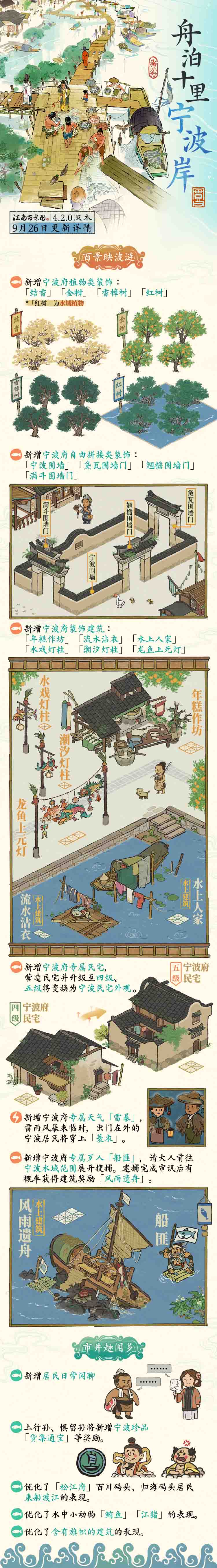 舟泊十里宁波岸——《江南百景图》新城宁波府4.2.0版本开启！