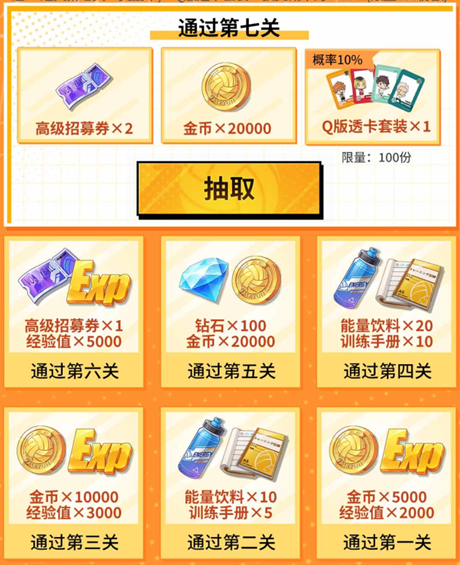 《排球少年：新的征程》心悦俱乐部注册抢888Q币！游戏家俱乐部集结，瓜分十万奖池