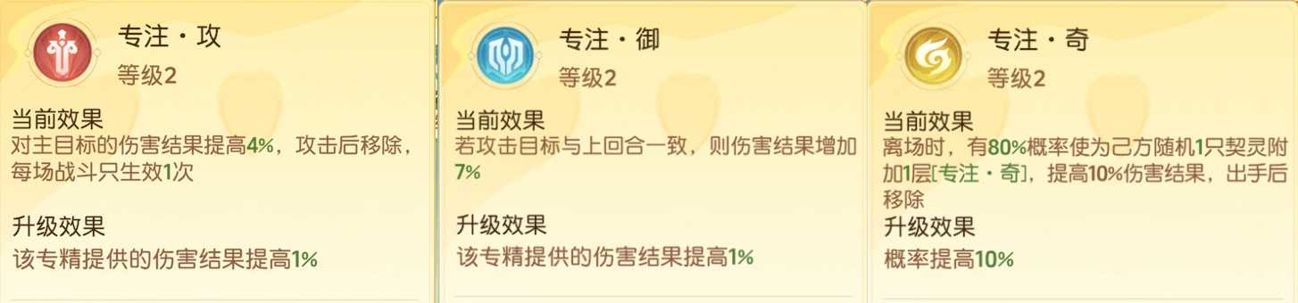 《离火之境》契灵技能专精详解