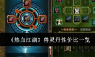 《热血江湖》兽灵丹性价比一览