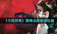 《七日世界》垩峰山异常点位置(震撼世界的七日的演员)