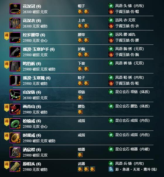 《剑网3》丝路风语PVE莫问配装攻略