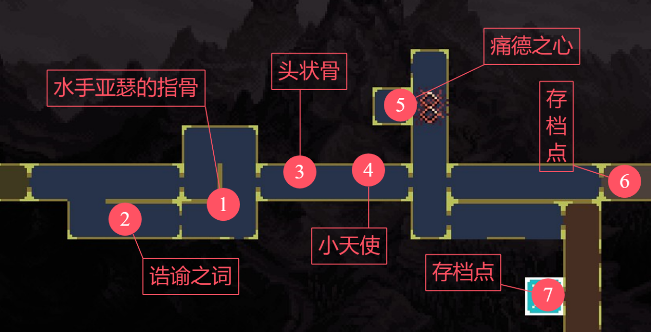 《神之亵渎》收集向流程攻略大全