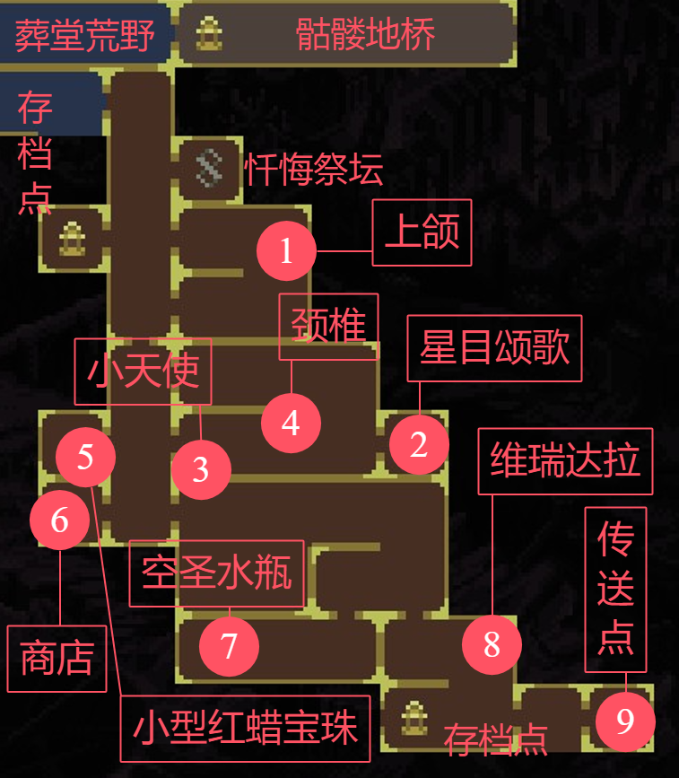 《神之亵渎》收集向流程攻略大全