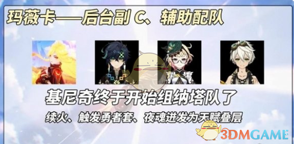 《原神》火神玛薇卡后台副c阵容搭配推荐