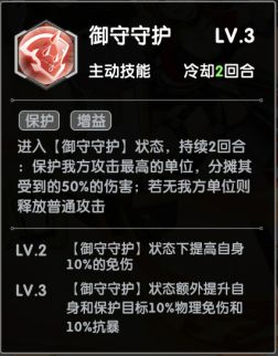 《天书残卷》水火阵容分析一览