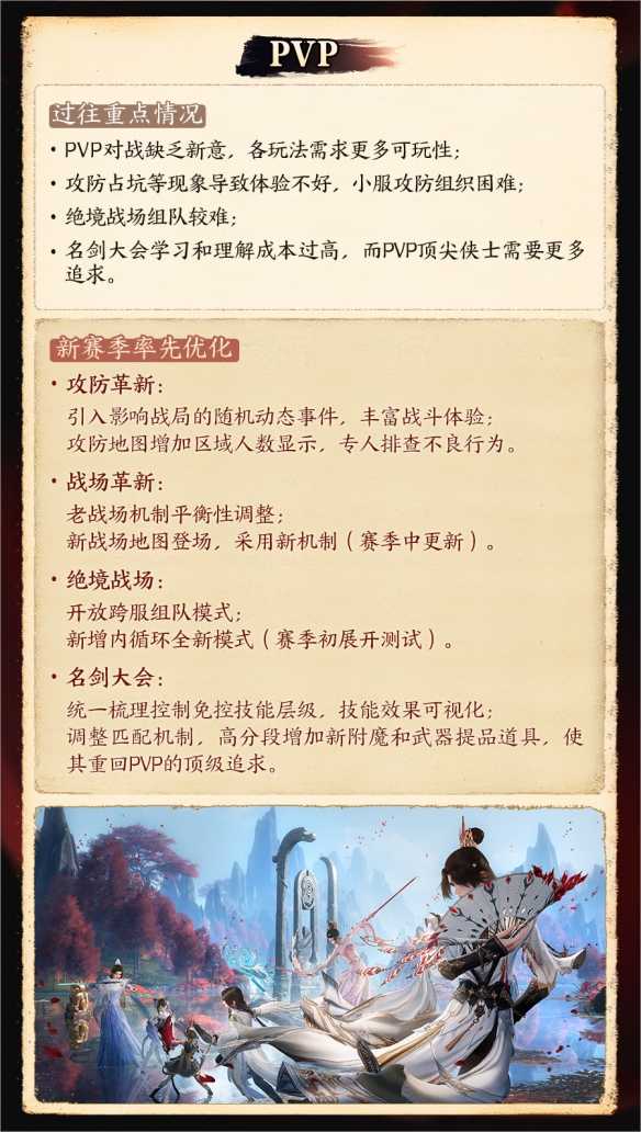 《剑网3》新版本武学调整一览