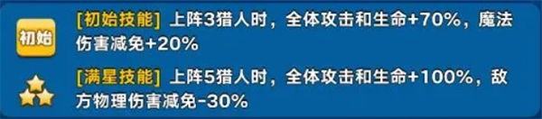 《勇者夺旗》英雄兽王配队攻略指南