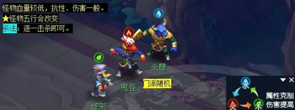 《梦幻西游》泾河龙王2副本攻略