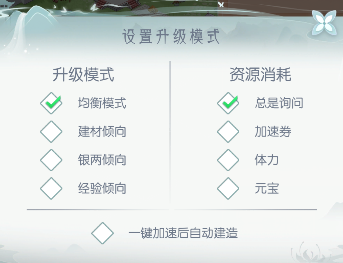 《盛唐烟雨》坊市攻略