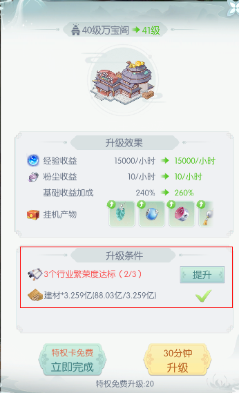 《盛唐烟雨》坊市攻略