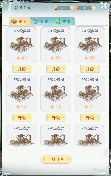 《盛唐烟雨》坊市攻略