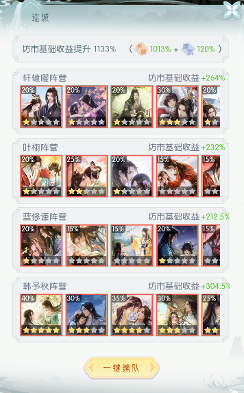 《盛唐烟雨》坊市攻略