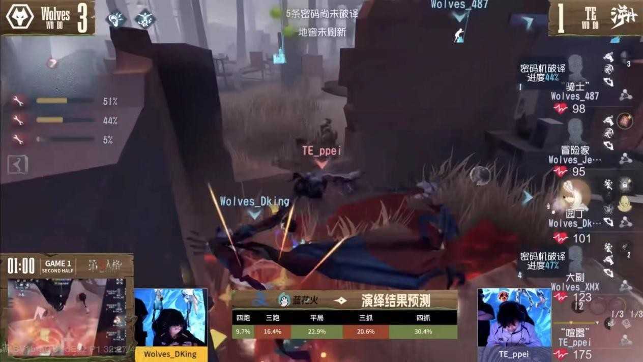 后生可畏，新锐不凡！赛场风云再起《第五人格》第二周赛报发布