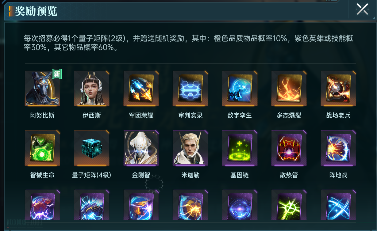 《群星纪元》阿努比斯英雄技能及配队攻略