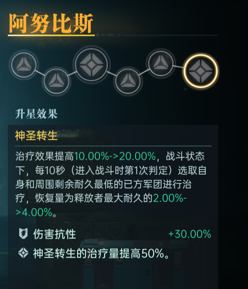 《群星纪元》阿努比斯英雄技能及配队攻略