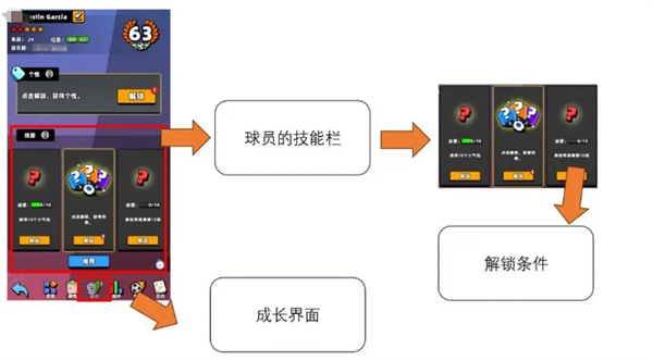 《新星足球世界》球员的技能解锁和替换