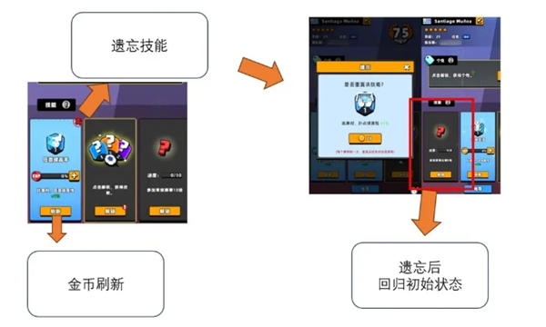 《新星足球世界》球员的技能解锁和替换