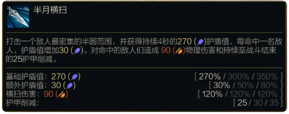 《金铲铲之战》S14嘉文四世技能介绍