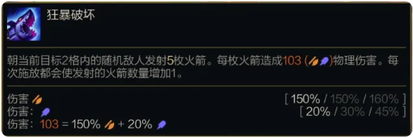 《金铲铲之战》S14金克丝技能介绍