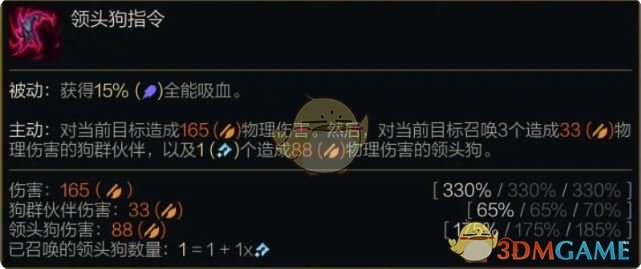 《金铲铲之战》S14纳亚菲利技能介绍